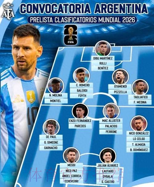 本届世界杯阿根廷梅西焦点对决全解析 本届世界杯阿根廷梅西焦点对决全解析