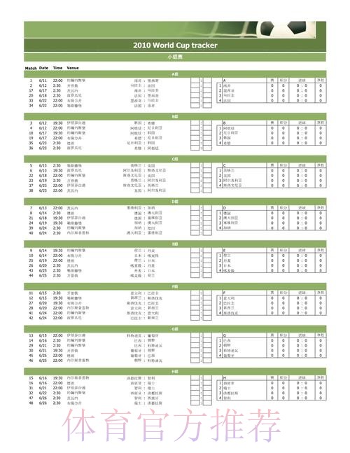 最新世界杯巴西哈兰德赛程分析权威解读 最新世界杯巴西哈兰德赛程分析权威解读