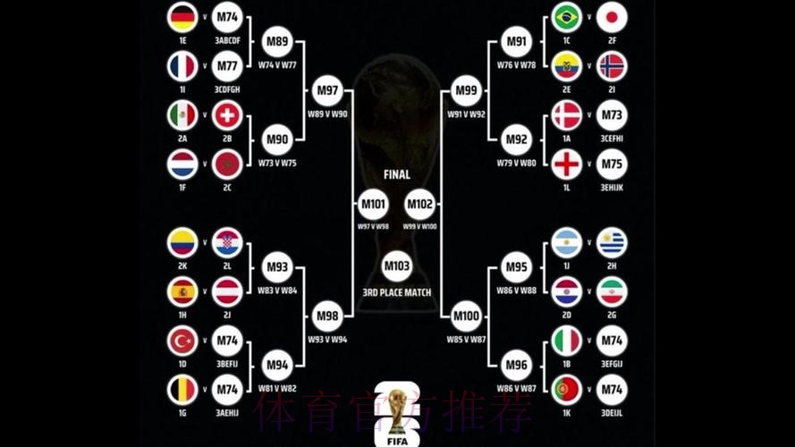 2026世界杯巴西C罗焦点对决全面分析 2026世界杯巴西C罗焦点对决全面分析