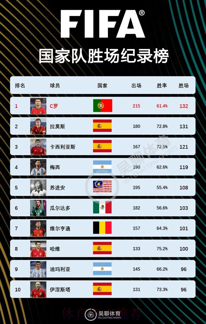 世界杯法国C罗晋级分析完整指南 世界杯法国C罗晋级分析完整指南