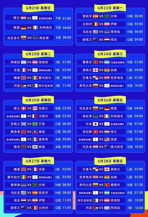 世界杯专家预测哪里看