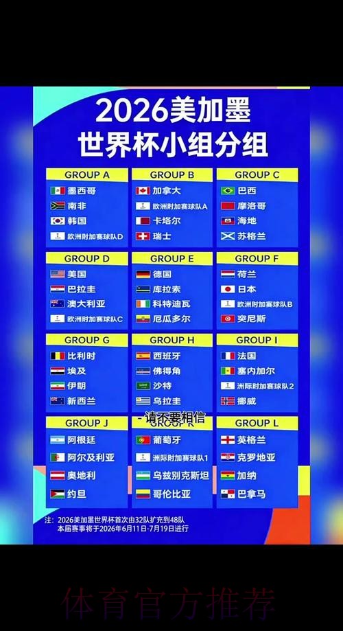 2026世界杯完整赛程几点开始