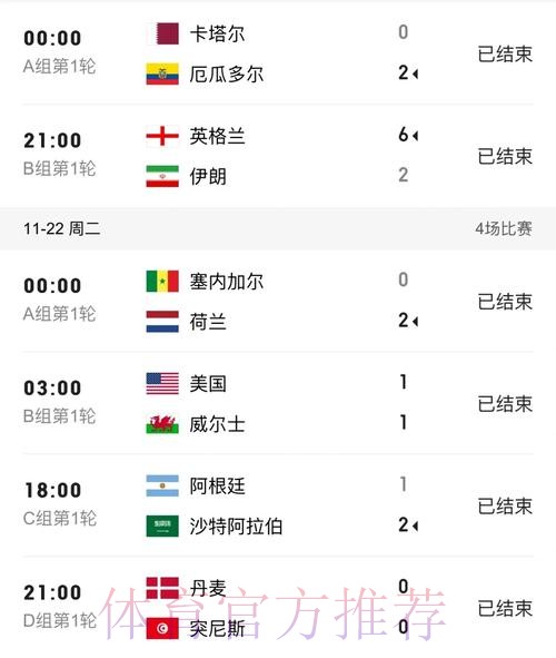 世界杯比分实时最佳
